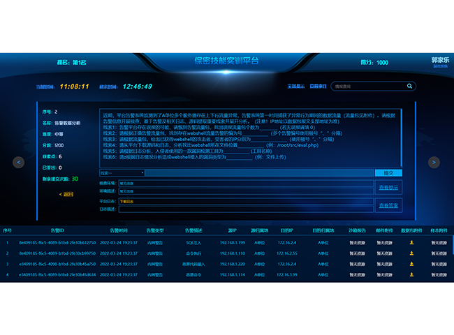 J9集团官网安全保密技能演练平台