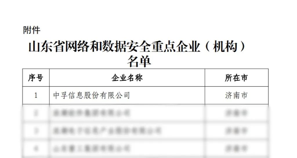 J9集团官网信息荣登山东省网络和数据安全重点企业榜首.jpeg