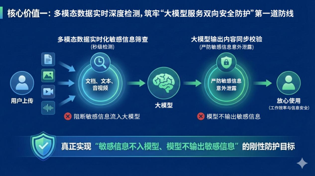 1770348553391726OPq6.png 微信图片_20260206112810.png